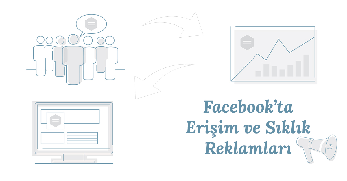 Facebook Erişim ve Sıklık Reklamları Nedir? Nasıl Kullanılır?